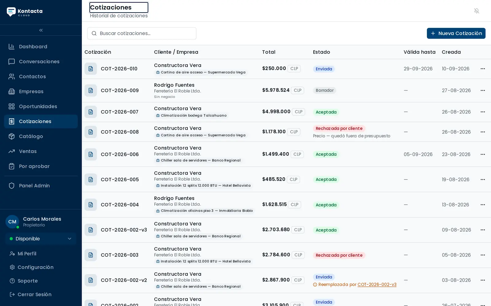 Listado de cotizaciones en Kontacta Cloud, con su número, cliente, estado y monto.